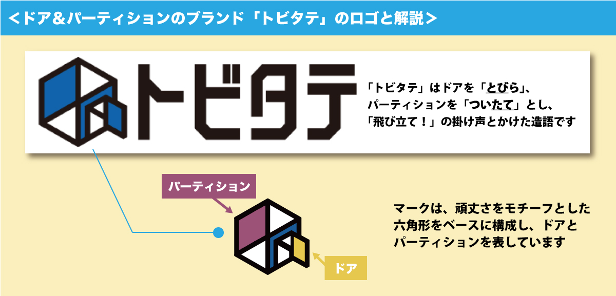 トビタテロゴ解説