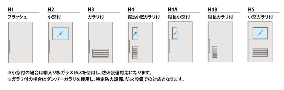 扉バリエーション