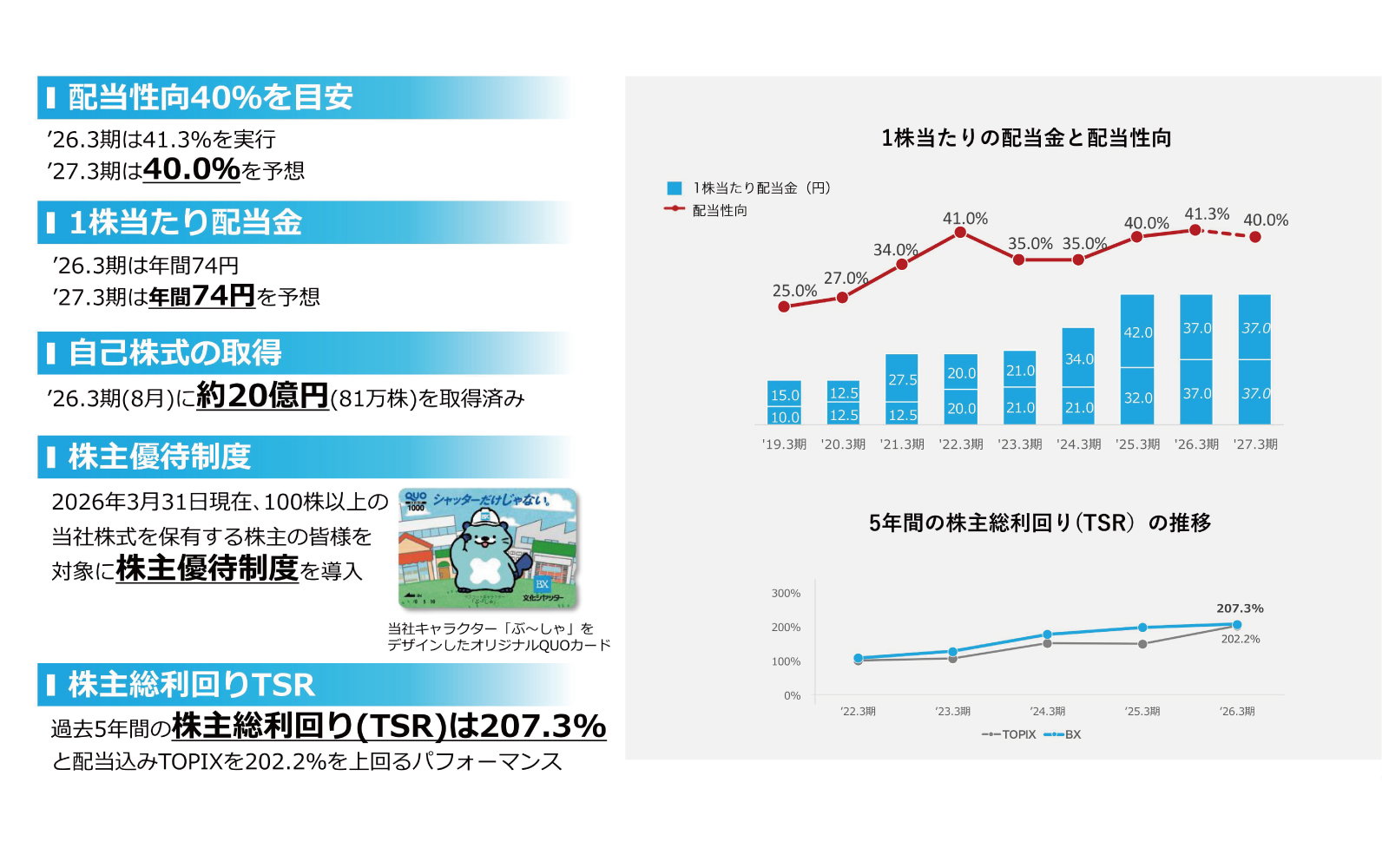 株主還元策