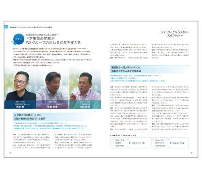 統合報告書2026
